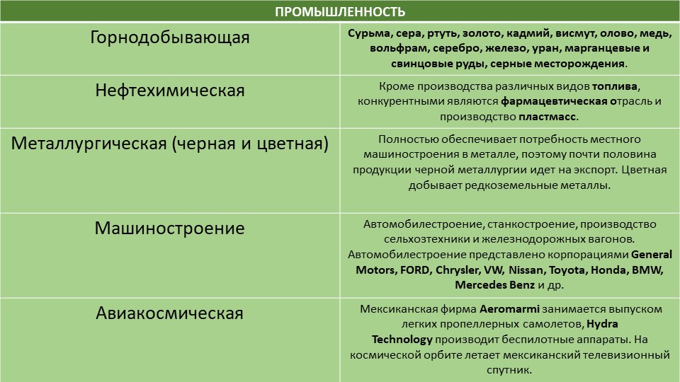 Сайт кракена актуальный