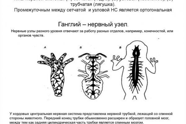 Кракен запрещенные вещества