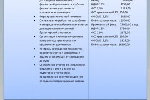 Как попасть на кракен